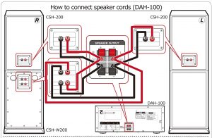 Speaker Connection of Advance Package_cs4